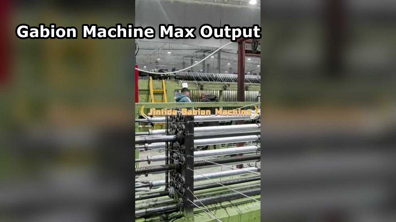 Gabion Machine from Advanced Chinese Manufacturing | Since 1998